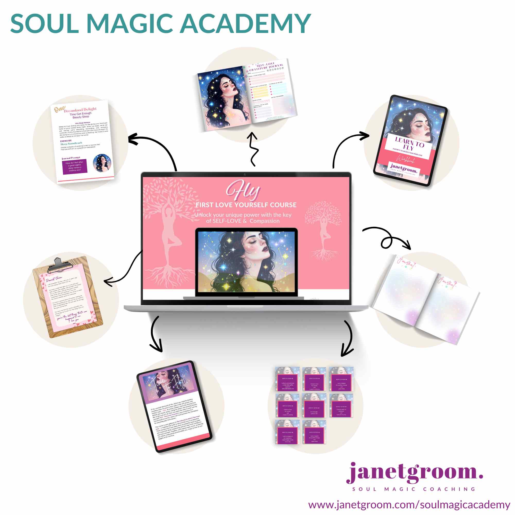 Janet Groom Author - Butterflies - Books to Inspire Hope and Uplift the World